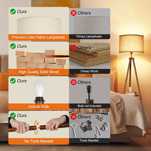 Solid wooden tripod floor - tripod,